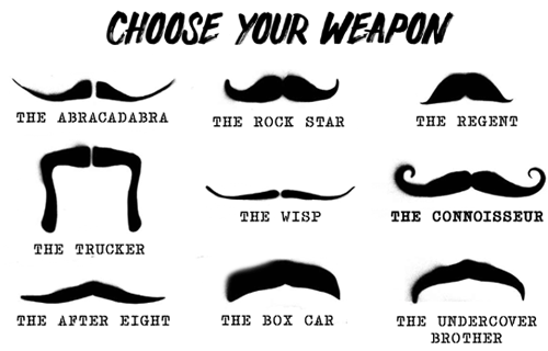 Tipos de Bigotes para Movember